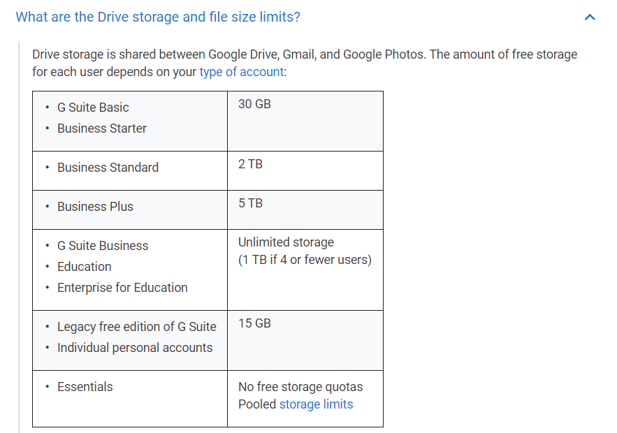 谷歌驱动器存储和文件大小限制